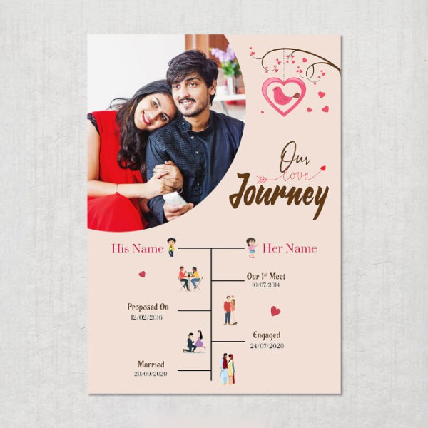 Couple Cute Love Bird and Falling Hearts Design Custom Portrait Love Story Photo Frame