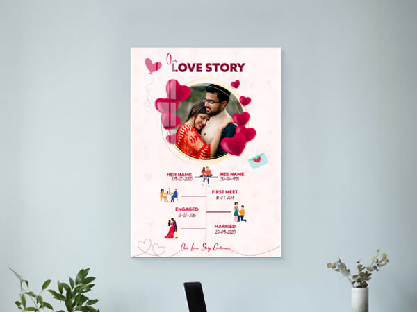 Explore Love Story Photo Frames