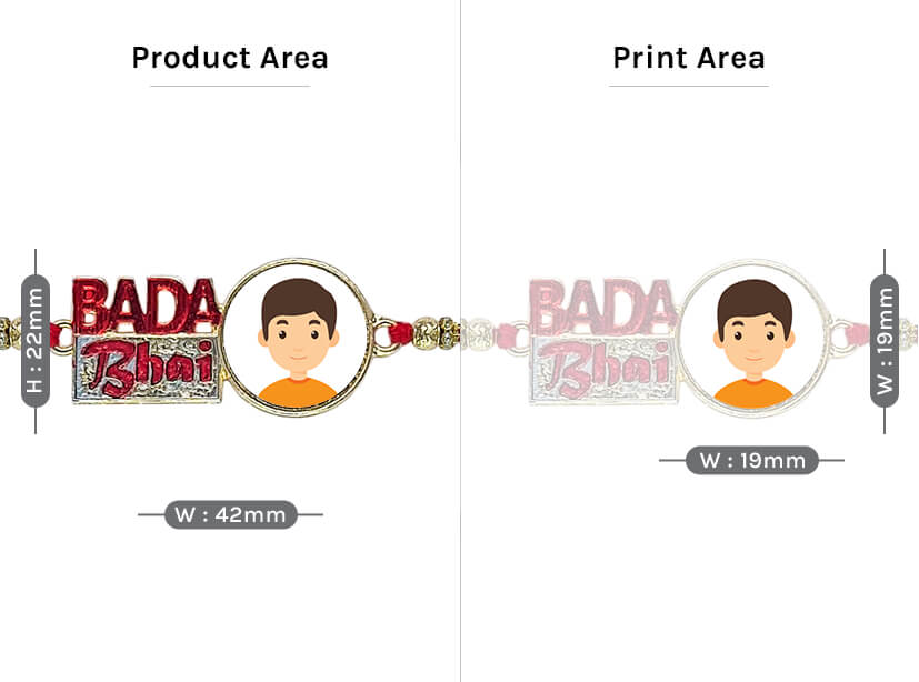 Rakhi Specifications 2